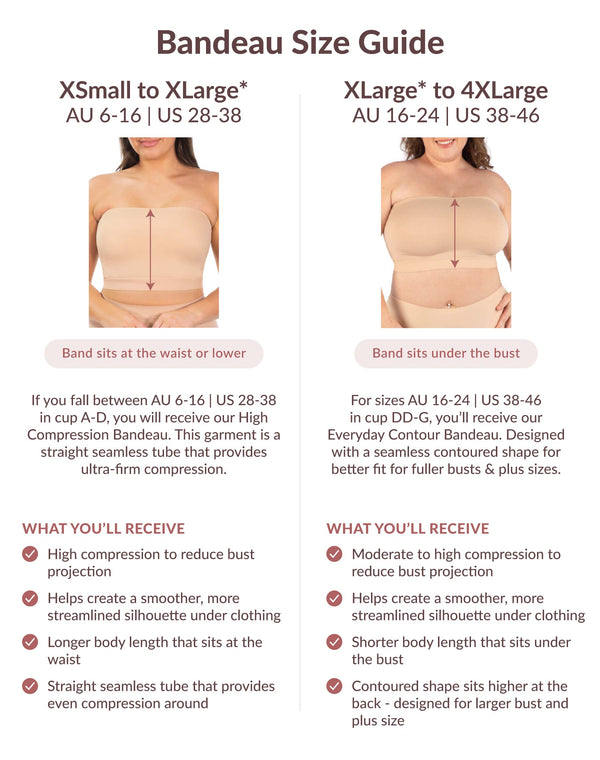 High Compression Minimising Bandeau